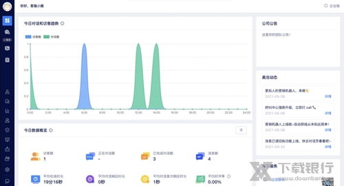高效沟通的桥梁 美洽客服系统 v3.1.6 官方电脑版全面解析